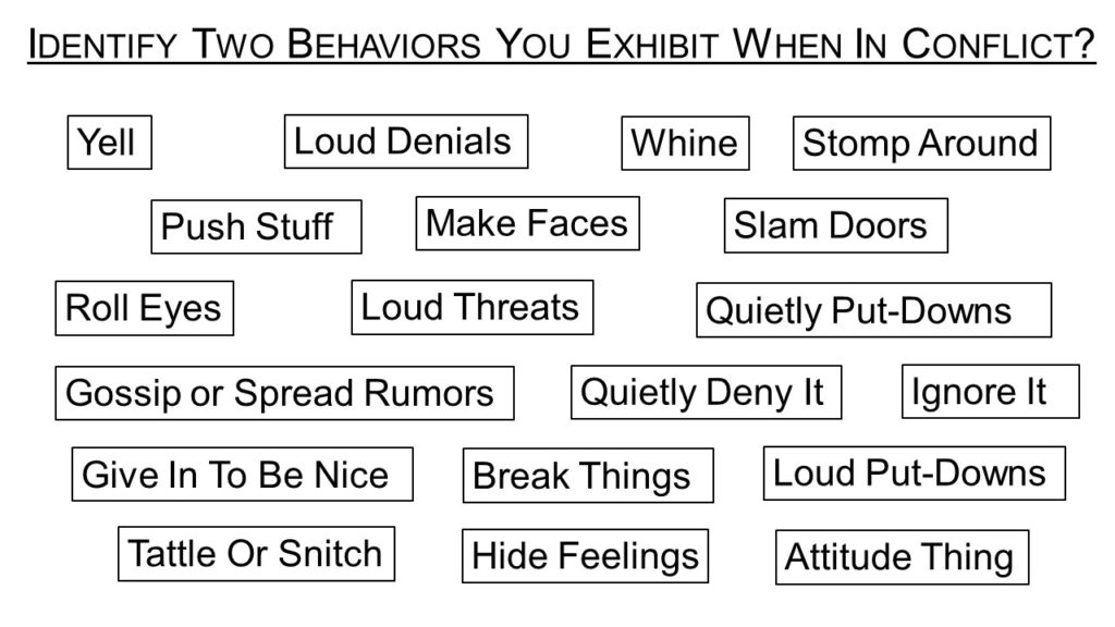 Behavior in Conflict